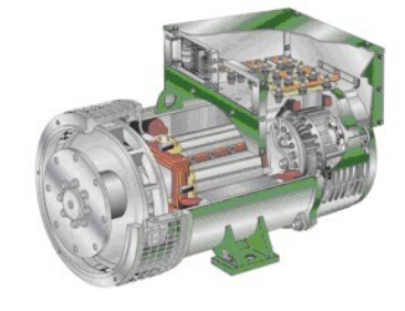宣化发电机内部结构图